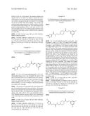 Autotaxin inhibitors diagram and image