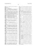 COMPOUNDS USEFUL FOR TREATING AIDS diagram and image