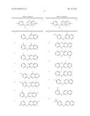 COMPOUNDS USEFUL FOR TREATING AIDS diagram and image