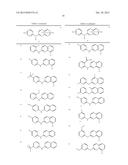 COMPOUNDS USEFUL FOR TREATING AIDS diagram and image