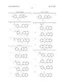 COMPOUNDS USEFUL FOR TREATING AIDS diagram and image