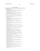 COMPOUNDS USEFUL FOR TREATING AIDS diagram and image