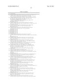 COMPOUNDS USEFUL FOR TREATING AIDS diagram and image