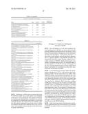 Compositions and Methods for the Treatment of Metabolic and Related     Disorders diagram and image