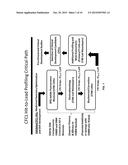 SMALL MOLECULE BICYCLIC AND TRICYCLIC CFTR CORRECTORS diagram and image