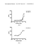 SMALL MOLECULE BICYCLIC AND TRICYCLIC CFTR CORRECTORS diagram and image