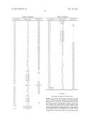 SMALL MOLECULE BICYCLIC AND TRICYCLIC CFTR CORRECTORS diagram and image