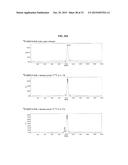 Methods and Compositions for Improved F-18 Labeling of Proteins, Peptides     and Other Molecules diagram and image