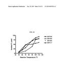 Methods and Compositions for Improved F-18 Labeling of Proteins, Peptides     and Other Molecules diagram and image