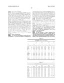 Methods and Compositions for Improved F-18 Labeling of Proteins, Peptides     and Other Molecules diagram and image