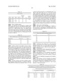 Methods and Compositions for Improved F-18 Labeling of Proteins, Peptides     and Other Molecules diagram and image