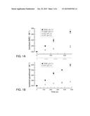 DITHIOAMINE REDUCING AGENTS diagram and image