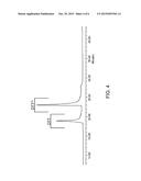 DITHIOAMINE REDUCING AGENTS diagram and image