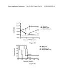 COMPOSITIONS AND METHODS FOR THE TREATMENT OF BRAIN CANCERS diagram and image