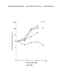 COMPOSITIONS AND METHODS FOR THE TREATMENT OF BRAIN CANCERS diagram and image