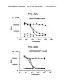 COMPOSITIONS RELATING TO A MUTANT CLOSTRIDIUM DIFFICILE TOXIN AND METHODS     THEREOF diagram and image