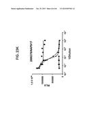 COMPOSITIONS RELATING TO A MUTANT CLOSTRIDIUM DIFFICILE TOXIN AND METHODS     THEREOF diagram and image