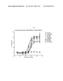 PEPTIDIC CHIMERIC ANTIGEN RECEPTOR T CELL SWITCHES AND USES THEREOF diagram and image