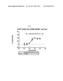 PEPTIDIC CHIMERIC ANTIGEN RECEPTOR T CELL SWITCHES AND USES THEREOF diagram and image