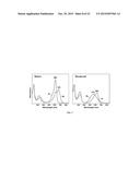 STRATEGY TO ENGINEER PHYTOCHROMES WITH IMPROVED ACTION IN CROP FIELDS diagram and image