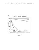 STRATEGY TO ENGINEER PHYTOCHROMES WITH IMPROVED ACTION IN CROP FIELDS diagram and image