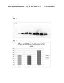 Medicament for atrophy treatment or increasing cell growth diagram and image