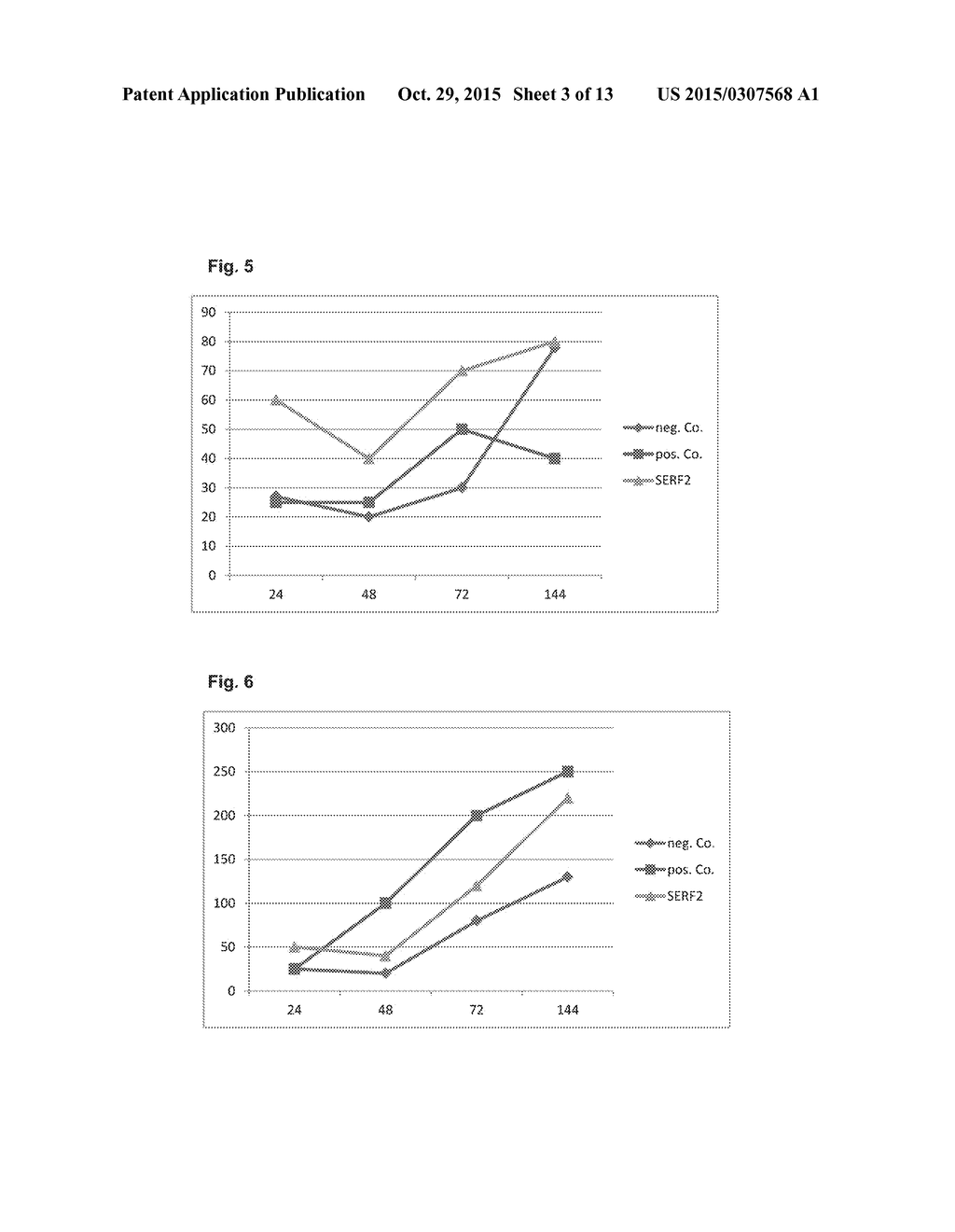 Medicament for atrophy treatment or increasing cell growth - diagram, schematic, and image 04