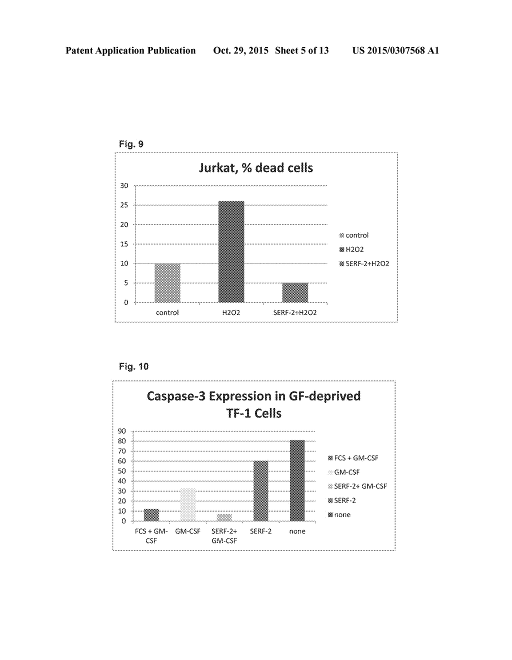 Medicament for atrophy treatment or increasing cell growth - diagram, schematic, and image 06