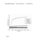 CYLINDRINS AS ETIOLOGIC AGENTS OF AMYLOID DISEASES diagram and image