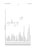 CYLINDRINS AS ETIOLOGIC AGENTS OF AMYLOID DISEASES diagram and image