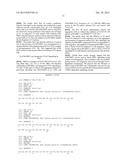 PEPTIDIC ANTAGONISTS OF CLASS III SEMAPHORINS/NEUROPILINS COMPLEXES diagram and image