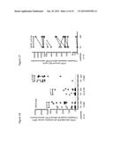 IMMUNOMODULATORY PEPTIDES AND METHODS OF USE THEREOF diagram and image