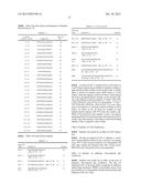 IMMUNOMODULATORY PEPTIDES AND METHODS OF USE THEREOF diagram and image