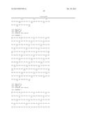 IMMUNOMODULATORY PEPTIDES AND METHODS OF USE THEREOF diagram and image