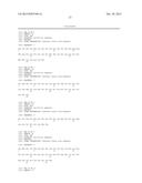 IMMUNOMODULATORY PEPTIDES AND METHODS OF USE THEREOF diagram and image