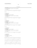 IMMUNOMODULATORY PEPTIDES AND METHODS OF USE THEREOF diagram and image