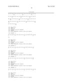 IMMUNOMODULATORY PEPTIDES AND METHODS OF USE THEREOF diagram and image