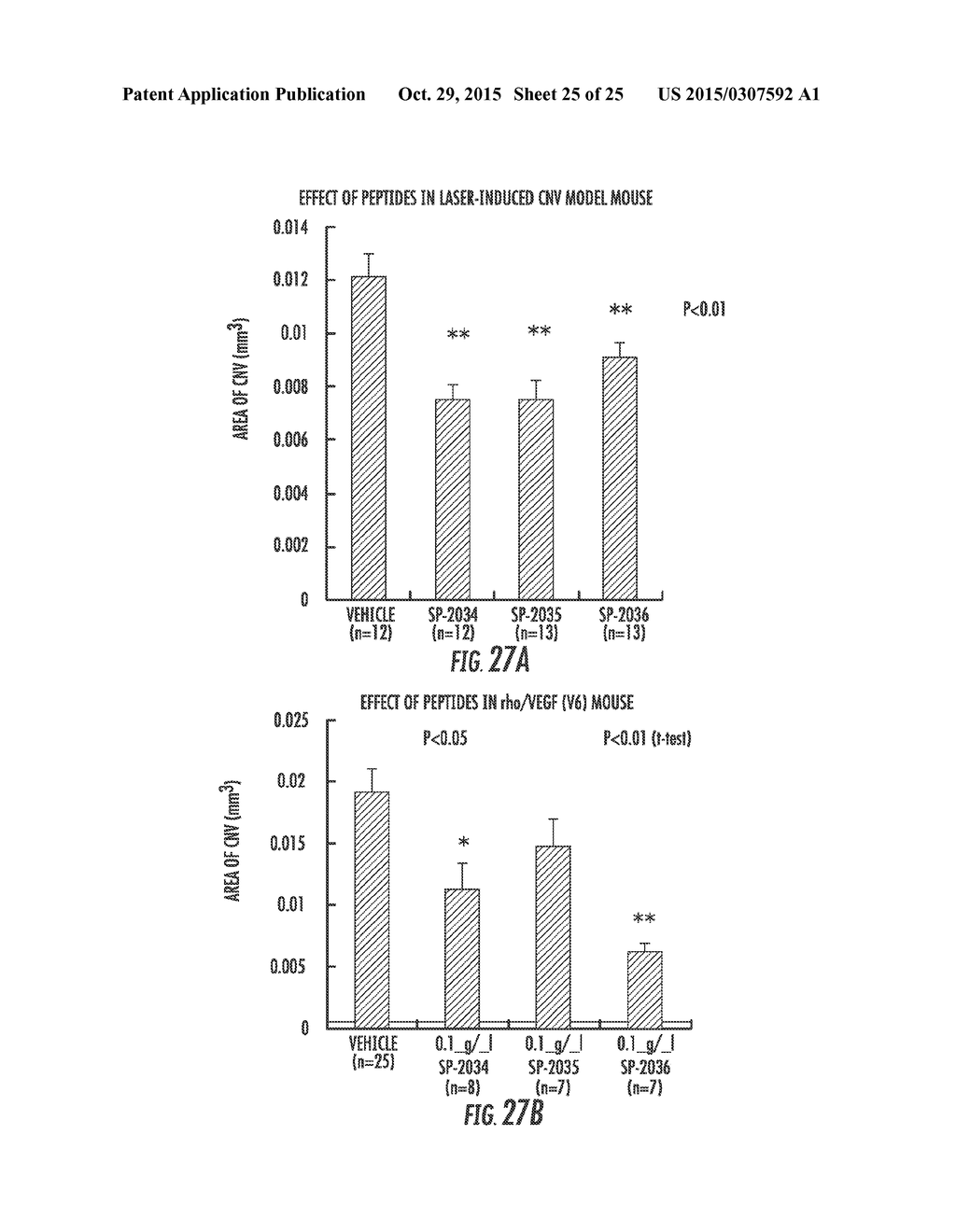 MIMETIC PEPTIDES DERIVED FROM COLLAGEN TYPE IV AND THEIR USE FOR TREATING     ANGIOGENESIS- AND LYMPHANGIOGENESIS- DEPENDENT DISEASES - diagram, schematic, and image 26