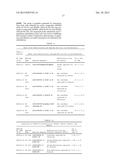 MIMETIC PEPTIDES DERIVED FROM COLLAGEN TYPE IV AND THEIR USE FOR TREATING     ANGIOGENESIS- AND LYMPHANGIOGENESIS- DEPENDENT DISEASES diagram and image