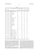 MIMETIC PEPTIDES DERIVED FROM COLLAGEN TYPE IV AND THEIR USE FOR TREATING     ANGIOGENESIS- AND LYMPHANGIOGENESIS- DEPENDENT DISEASES diagram and image