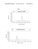 ANTIBODIES SPECIFIC FOR SOLUBLE AMYLOID BETA PEPTIDE PROTOFIBRILS AND USES     THEREOF diagram and image