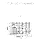 ANTIBODIES SPECIFIC FOR SOLUBLE AMYLOID BETA PEPTIDE PROTOFIBRILS AND USES     THEREOF diagram and image