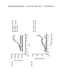 ANTI-OX40 ANTIBODIES AND METHODS OF USE diagram and image