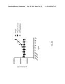 ANTI-OX40 ANTIBODIES AND METHODS OF USE diagram and image