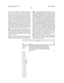 ANTI-OX40 ANTIBODIES AND METHODS OF USE diagram and image