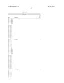 ANTI-OX40 ANTIBODIES AND METHODS OF USE diagram and image