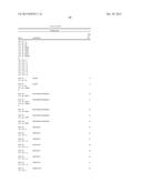 ANTI-OX40 ANTIBODIES AND METHODS OF USE diagram and image