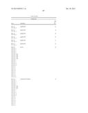 ANTI-OX40 ANTIBODIES AND METHODS OF USE diagram and image