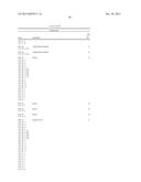 ANTI-OX40 ANTIBODIES AND METHODS OF USE diagram and image