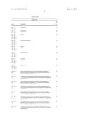 ANTI-OX40 ANTIBODIES AND METHODS OF USE diagram and image